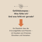 Ein Wollknäuel mit sichtbarem Anfang und Ende – dazwischen ein verknäulter Abschnitt. Symbolbild für den GefühlsKompass: Gefühle als Faden, der mal geordnet, mal verheddert verläuft