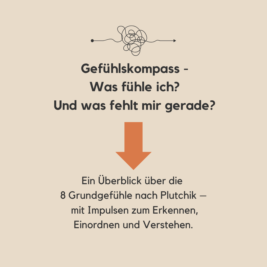 Ein Wollknäuel mit sichtbarem Anfang und Ende – dazwischen ein verknäulter Abschnitt. Symbolbild für den GefühlsKompass: Gefühle als Faden, der mal geordnet, mal verheddert verläuft