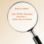 Eine Lupe mit dem Schriftzug: „Sucht in Zahlen – über 20 Mio. Menschen betroffen – direkt oder im Umfeld.“